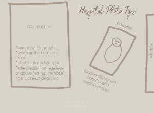 diy coronavirus fresh 48 photography